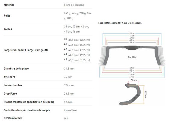 Manubrio compatto Enve SES AR Carbon