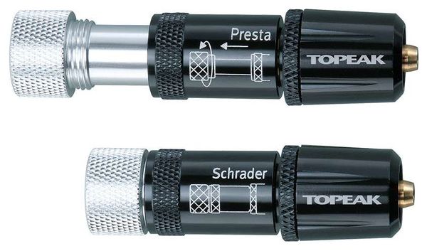embout de pompe Topeak SmartHead ThreadLock Upgrade Kit