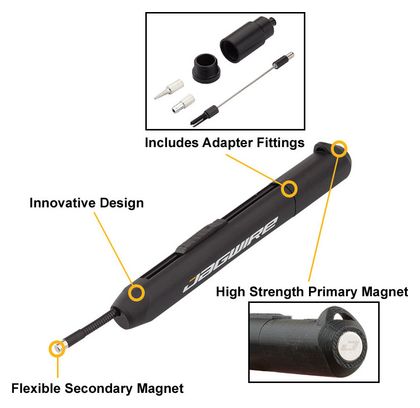 Jagwire Pro Internal Routing Tool