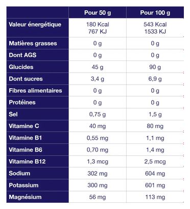 Boisson Maltodextrine Ta Energy Maltode6x Citron - 500g