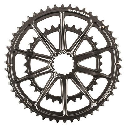 Platos Cannondale OPI Direct Mount Hollowgram negros
