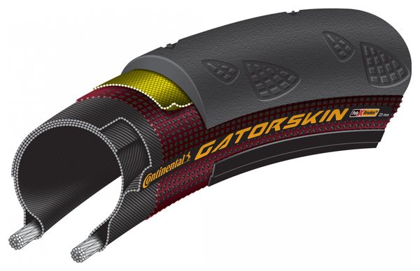 Continental Gatorskin 700 mm Band Tubetype Wired PolyX Breaker DuraSkin