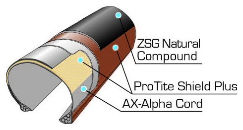Pneu Gravel Panaracer GravelKing Plus 700 mm Tubeless Ready Souple ProTite Shield Plus Ax-Alpha Cord ZSG Noir Marron