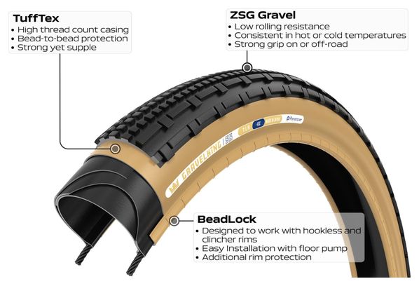 Pneu Gravel Panaracer GravelKing SK 700 mm Tubeless Ready Souple ZSG Gravel Compound BeadLock TuffTex Vert Matcha Flancs Beiges