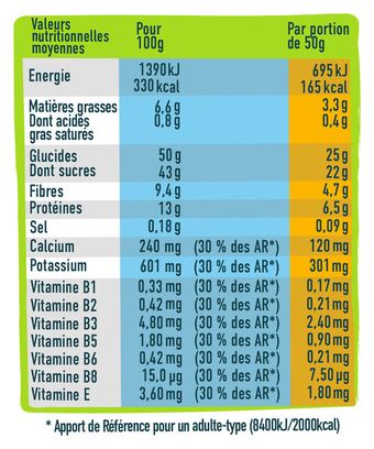 Andros Sport Récup Proteinriegel Apfel/Birne/Aprikose 50g