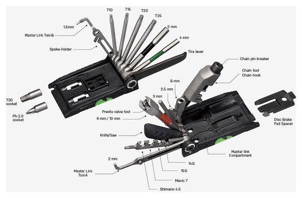 TOPEAK ALiEN® X Multitool 34 funzioni Nero