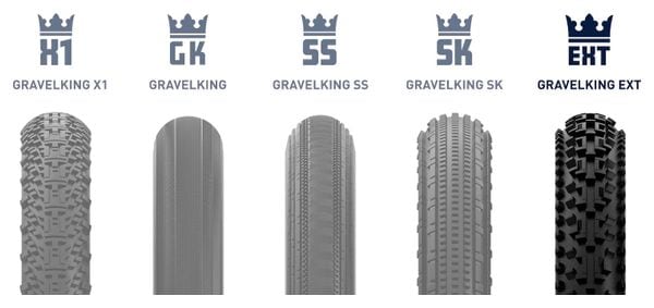 Pneumatico Panaracer GravelKing EXT Gravel 700 mm Tubeless Ready Folding ZSG Gravel Compound BeadLock TuffTex Black