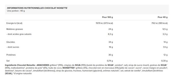 Natural Protein Bar (18x40g) - Powerbar - Chocolat Noisette - Barres Protéinées