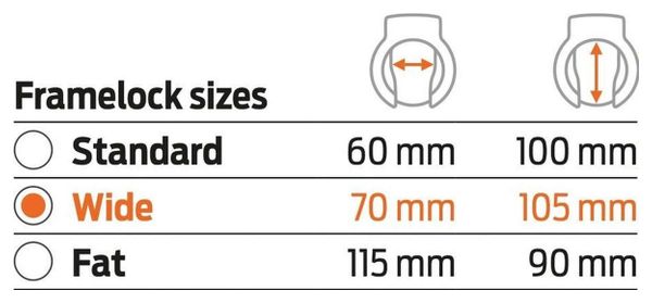 AXA Cadenas De Ceinture Block Xxl Avec Chaîne À Emboîter Ulc100