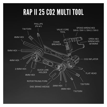 Multi-Outils Lezyne Rap II Tool (25 Fonctions) Noir