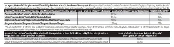 Chondroitin Glucosamine (60 Caps) - Biotech Usa - Soin Articulations
