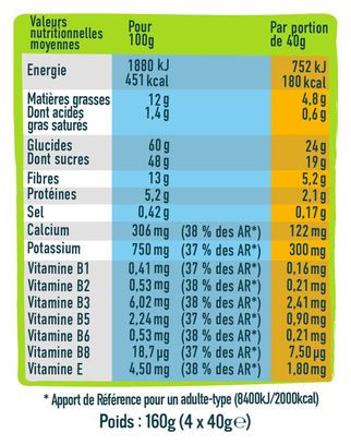 Andros Sport Red Fruits Energy Bar 40g