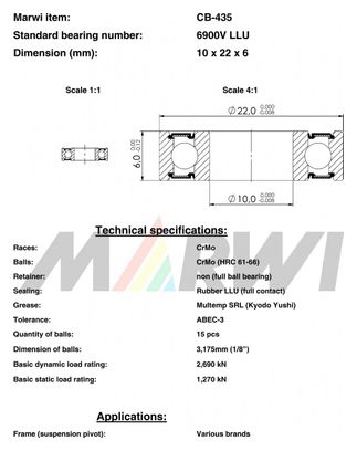 Cuscinetto MAX 6900V LLU 10x22x6 CB435 CB-435.