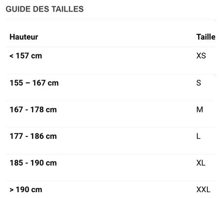 Produit reconditionné · Cannondale Habit 4 GX / Vélo VTT / Cannondale | Bon état