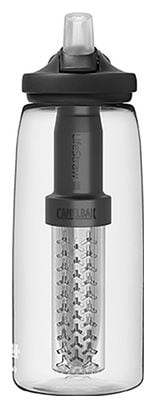 Botella de agua filtrada Camelbak Eddy+ 1L Clear