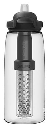 Lifestraw gefilterte Camelbak Eddy+ Trinkflasche 1L Transparent