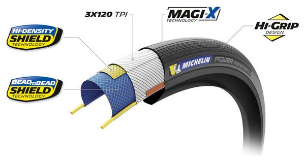 Pneu Route Michelin Power Protection Tubeless Ready Souple Magi-X Beige