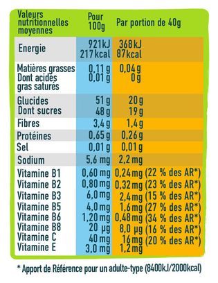 Andros Sport Boost Gel Antiossidante Ribes Nero/Betterave 40g