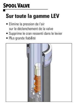 KS Kind Shock Dropzone External Passage Telescopische Zadelpen Zwart (Zonder Controle)