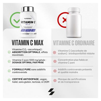 Vitamin C Max (90 Caps) - Superset Nutrition - Vitamine C