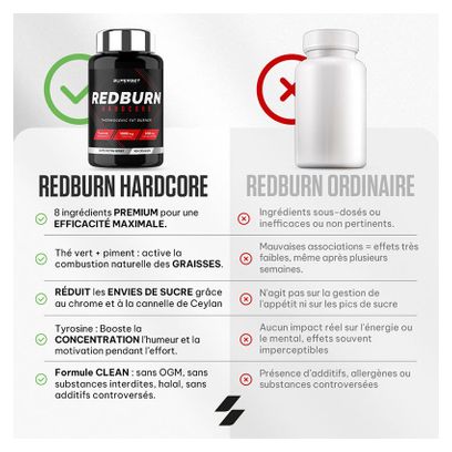 Cure Bruleur De Graisses - 50 Jours - Superset Nutrition - Brûleurs De Graisse