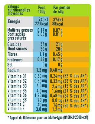 Energy Gel Andros Sport Boost Argumes/Extracts of Guarana 40g