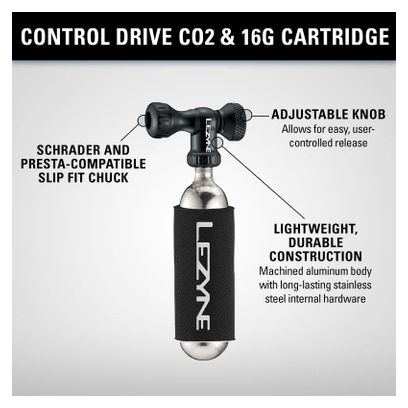 Inflador de CO2 Lezyne Control Drive negro