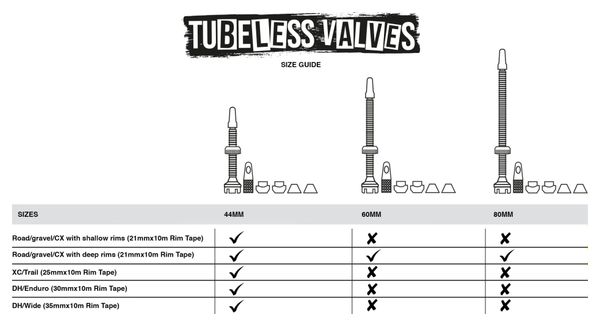 Valves Tubeless Muc-Off V2 44mm Noir
