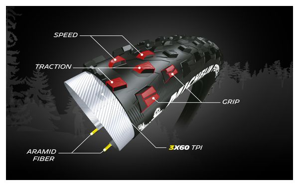 Michelin Tire Force XC Performance Line Tubeless Ready 27.5''