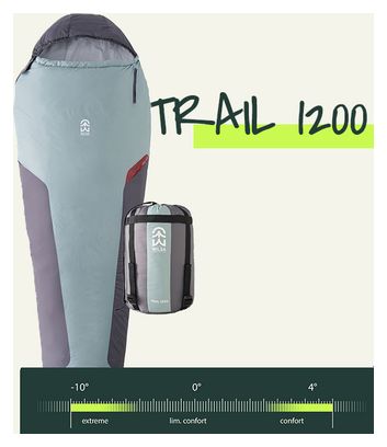Sac de Couchage Light Trail 1200 Gris et vert