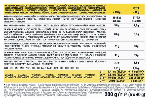 5 Energy bars Aptonia Energy Dates Banana 40g
