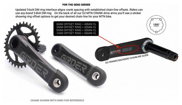 Praxis Girder Carbon Direct Mount Cranks (Without Case) Black