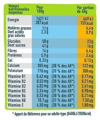 Andros Sport Chocolate/Banana Energy Bar 40g