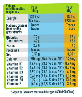 Pâte de fruits Andros Sport Energie Fruits rouges - 30g
