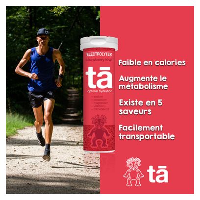 12 TA Energy Hydration Tabs Fresh Kiwi electrolyte tablets