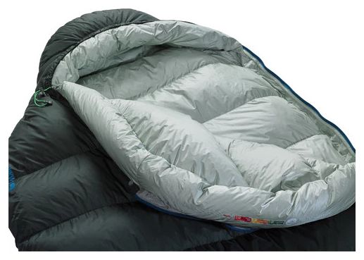 Sac de Couchage Thermarest Hyperion 32F/0C Vert Foncé