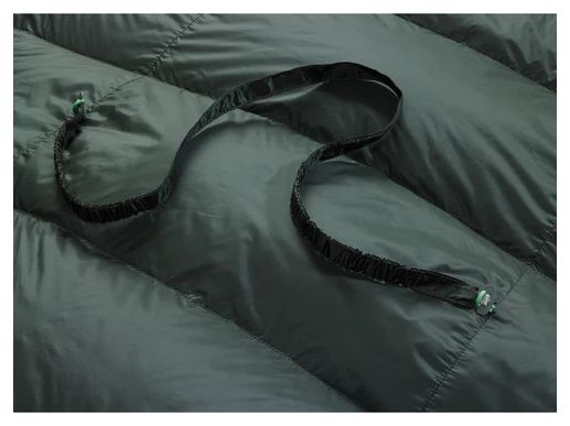 Sac de Couchage Thermarest Hyperion 32F/0C Vert Foncé