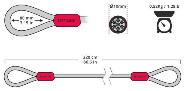Passacavo Seatylock 220