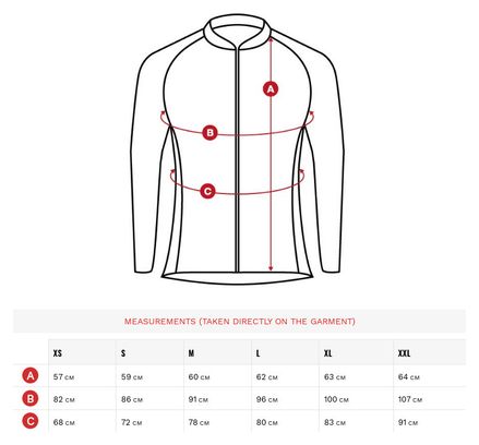Maillot vélo manches longues homme Cyclisme M2 Vezzana Bleu
