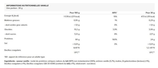 Whey Native Isolate (2 25kg) - Nutrimuscle - Vanille - Whey Isolate