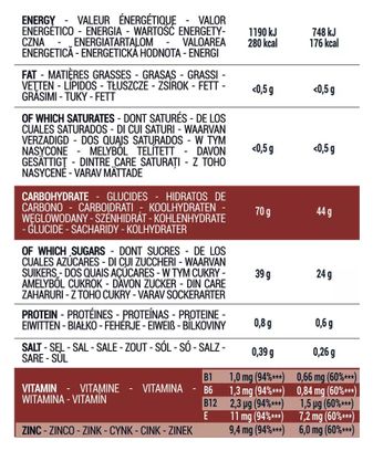 8 gel energetici a lunga distanza Aptonia G-Easy Cola 64g