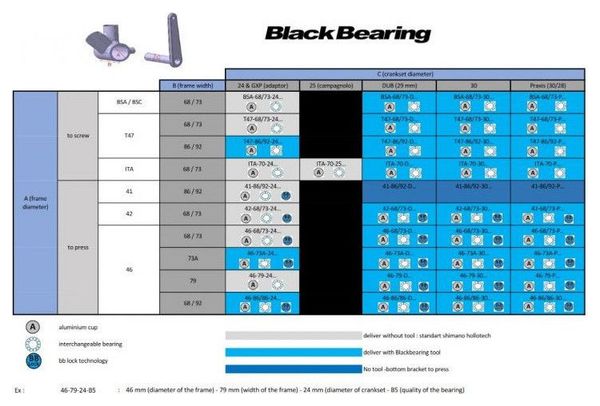Boitier de pedalier - Blackbearing - 46 - 79 - 30 - B5