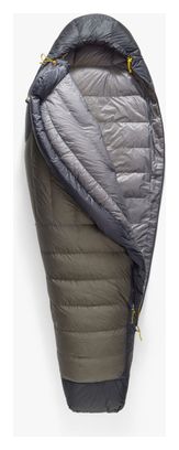 Sea To Summit Spark Pro -1C Slaapzak Grijs/Blauw