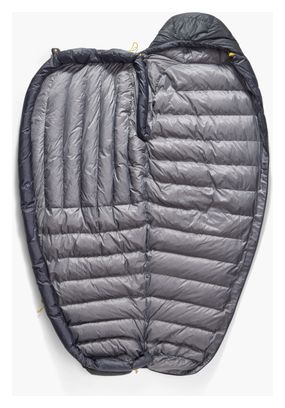 Sea To Summit Spark Pro -1C Slaapzak Grijs/Blauw