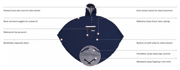 Poncho The Peoples Poncho 3.0 Hardy Schwarz