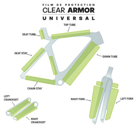 Kit Protection Cadre RAD x Monkey's Universel Full Route Matt