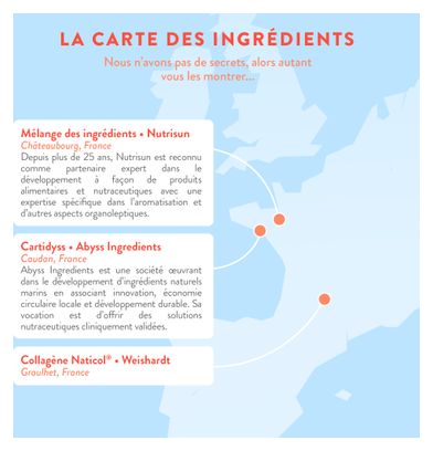 Collagène Marin - Peau et Santé des Articulations - Goût Pêche - 180 grammes