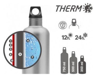 Gourde isotherme 0 75L Laken Futura Thermo inox