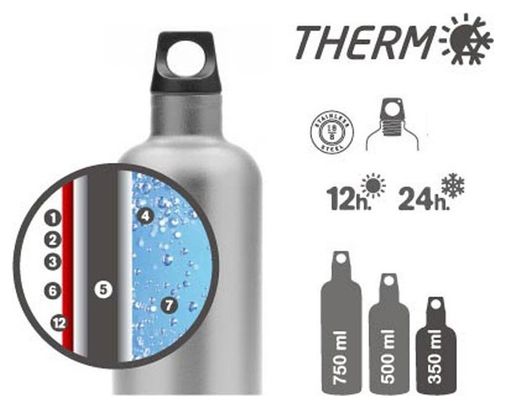 Gourde isotherme 0 75L Laken Futura Thermo inox