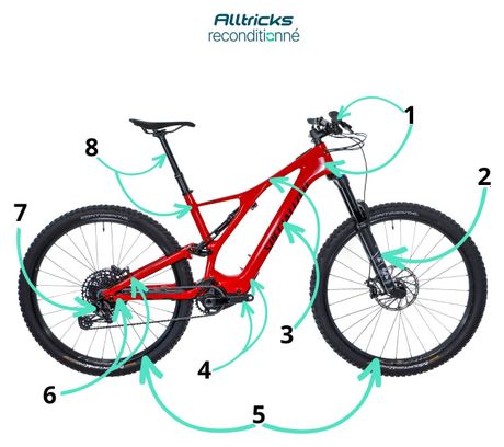 Specialized Turbo Levo SL Comp Carbon MTB Sram NX Eagle 12V 29' Red 2021  Refurbished Product